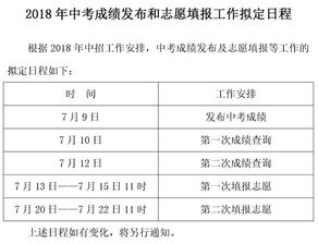 2023年黑龍江中考志愿填報指南 時間、系統與操作流程